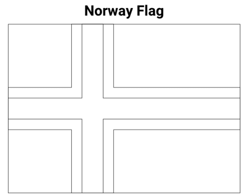 Kolorowanka Piękno flaga Norwegii