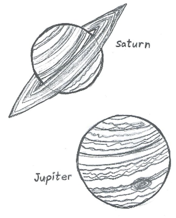 Kolorowanka Narysuj podstawowy Saturn