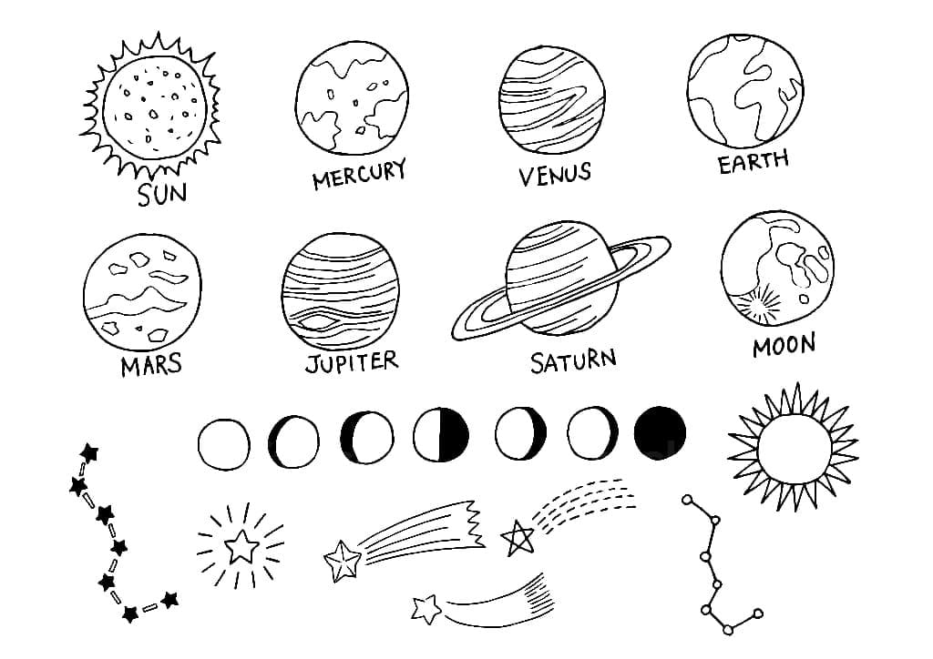 Kolorowanka Planety podstawowy do druku
